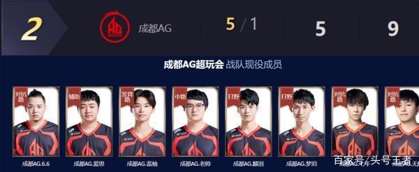 往会成为豪 往会成为豪