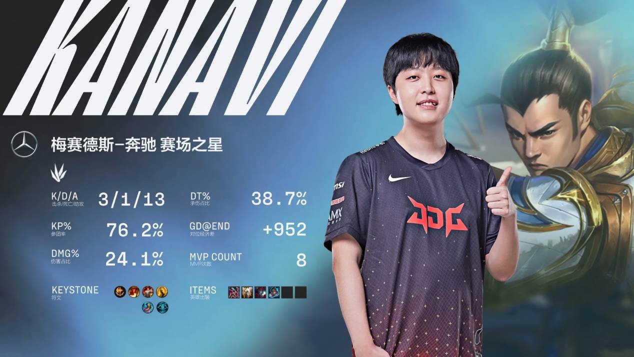 的热情去迎 的热情去迎