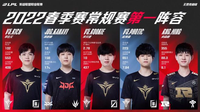 最大化其进 最大化其进