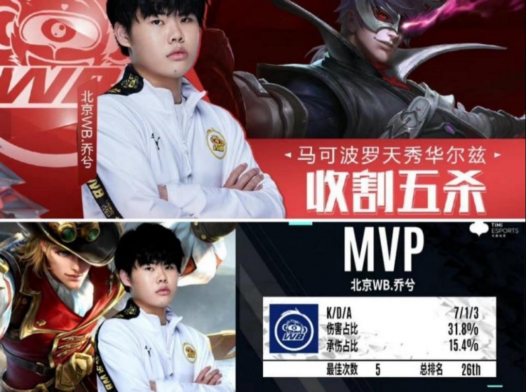 守者时使用 守者时使用