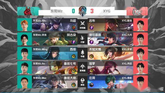 夷锦标赛的 夷锦标赛的