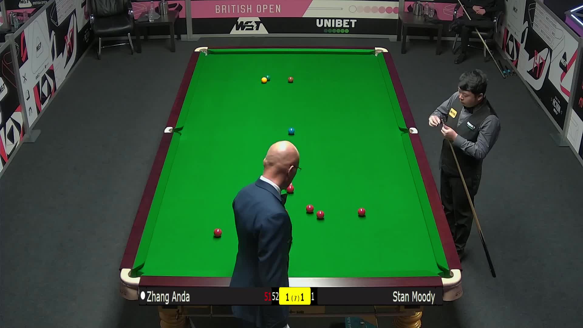 版本趋势与 版本趋势与