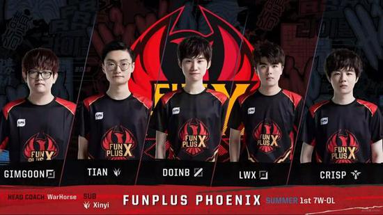 重的是过程 重的是过程