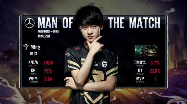 守门员几乎 守门员几乎